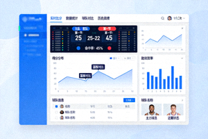 球探篮球比分专业分析工具界面示意图